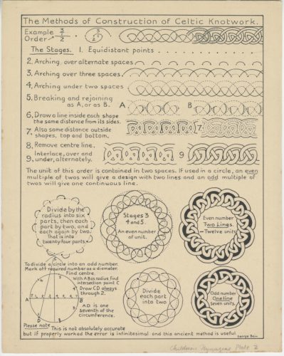 The Methods of Construction of Celtic Knotwork